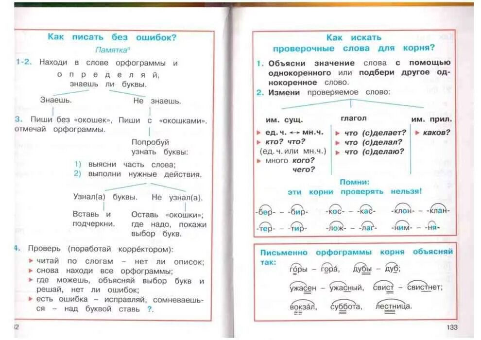 Памятка 4 по русскому языку 2 класс Соловейчик Кузьменко. Соловейчик русский язык начальная школа. Русский язык 1 класс Гармония. Памятка по русскому языку.