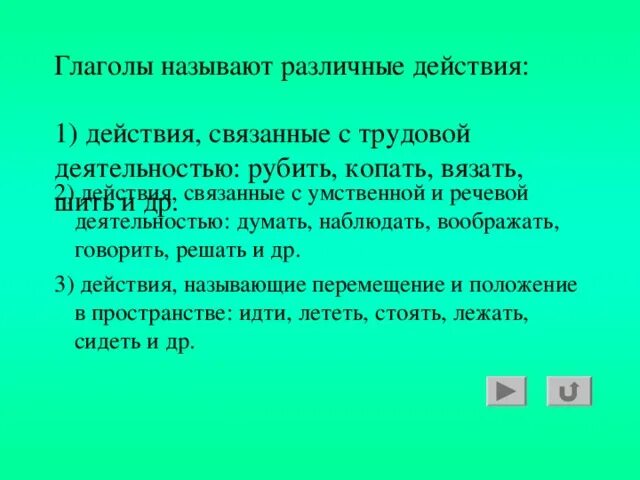 Назови глагол на букву. Глаголы называющие речевые действия. Глагол называть. Глагол звать речевого действия. Глаголы деятельности.