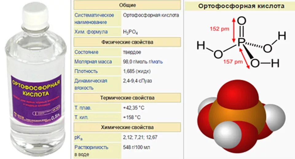 Е338 ортофосфорная кислота. Как выглядит фосфорная кислота формула. Фосфорная кислота формула химическая. Фосфорная кислота регулятор кислотности в газированных напитках. Ортофосфорная кислота тип связи