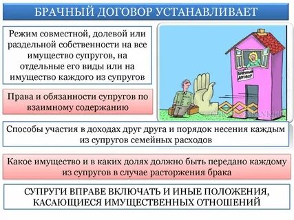 Что является личным имуществом