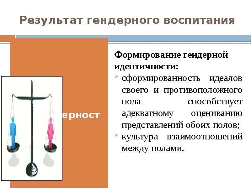 Результаты гендерного. Результаты гендерного