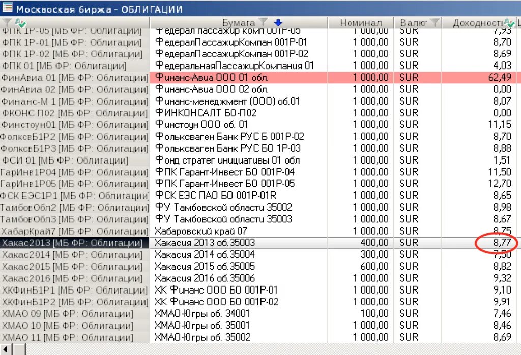 Калькулятор купона по облигациям. Калькулятор офз. Калькулятор офз. Калькулятор офз. Расчет доходности облигаций калькулятор онлайн.