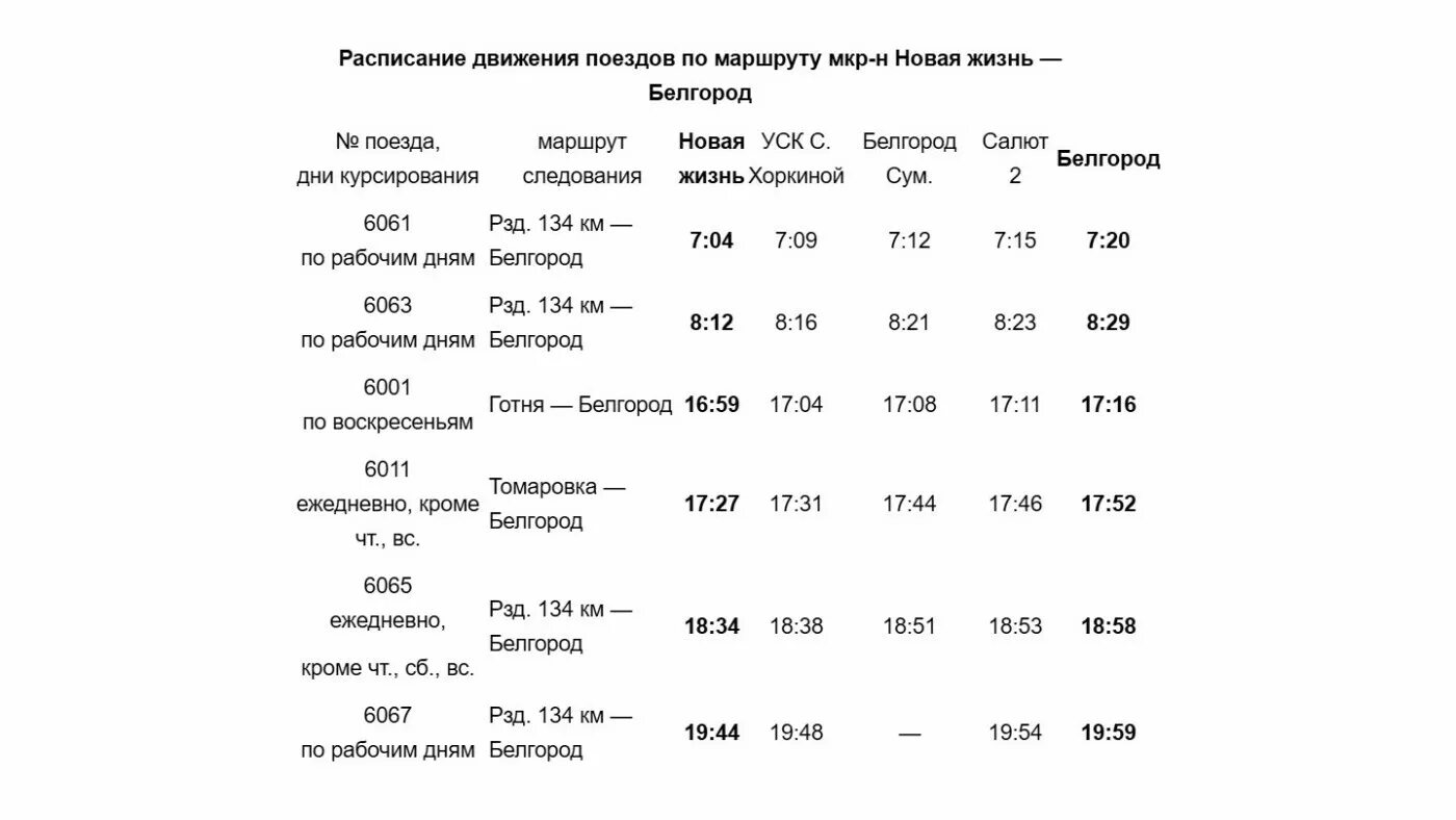 Электричка новая жизнь Белгород. Расписание рельсового автобуса Белгород новая жизнь. Рельсовый автобус Воронеж Белгород расписание. Рельсовый автобус Белгород Воронеж маршрут.