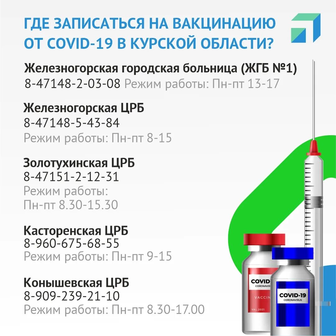 Вакцина 7 лет. Запись на вакцинацию Covid-19. Лобня вакцинация без записи.