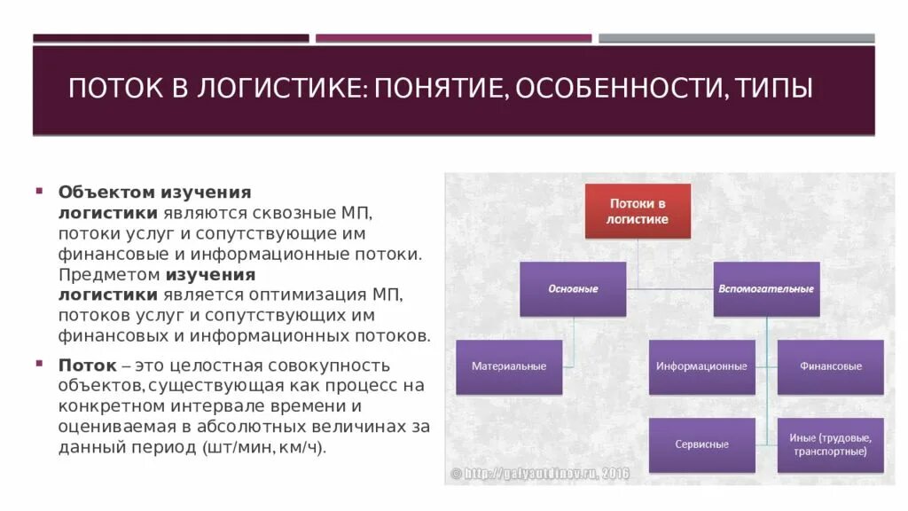 Финансовый поток в логистике. Объекты логистики. Логистика информационный потоки финансовой. Логистические исследования виды.