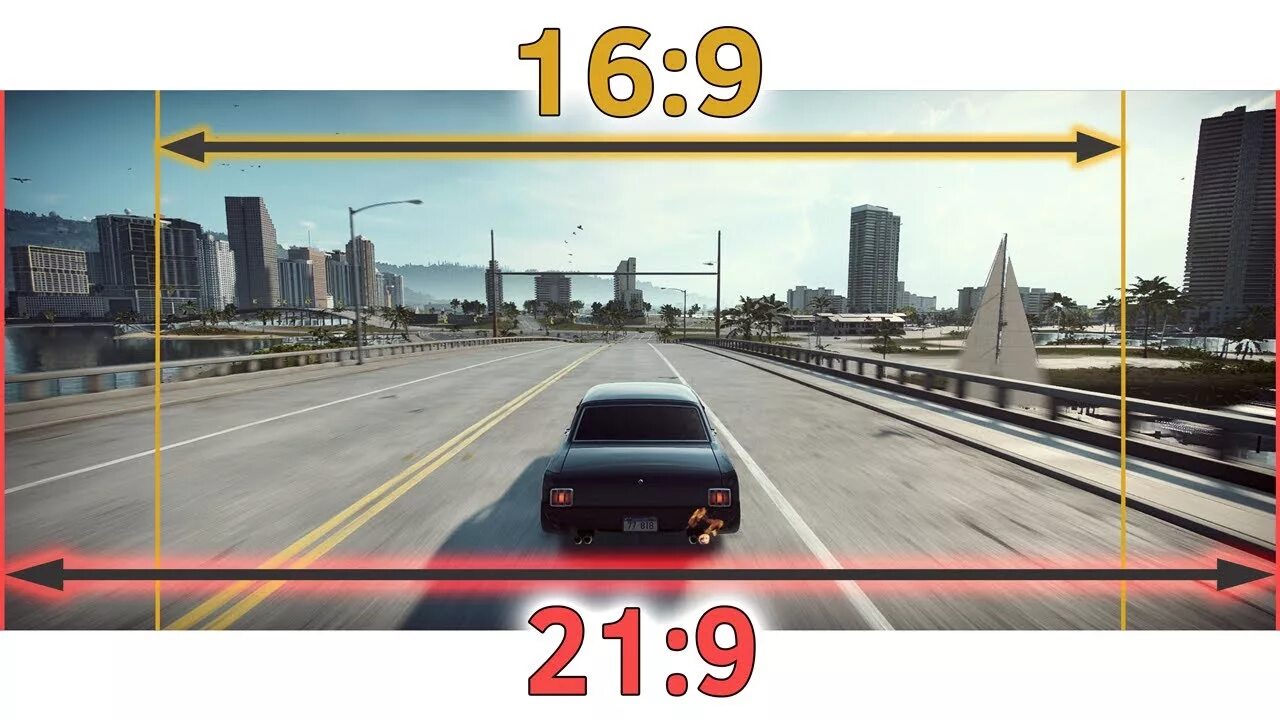 Формат 21 9. Монитор 21 9 vs 16 9. 21 9 И 16 9 сравнение. 21 На 9 монитор разрешения. 21 9 На 16 9 мониторе.