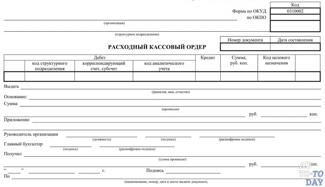 Расходный кассовый ордер ОКУД 0310002. Расходный кассовый ордер подотчет. Расходный кассовый ордер (форма n ко-2). Расходный кассовый ордер выдача подотчет на командировочные расходы.