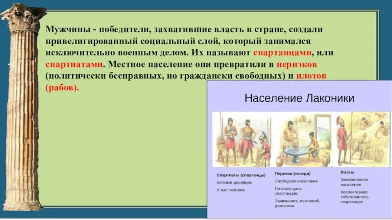 Община равных в древней Спарте. Превращение местного населения в илотов. Община равных в древней Спарте кратко. Почему спартанцы называли свое государство общиной равных?».. Древняя история спарта краткое содержание литература 8