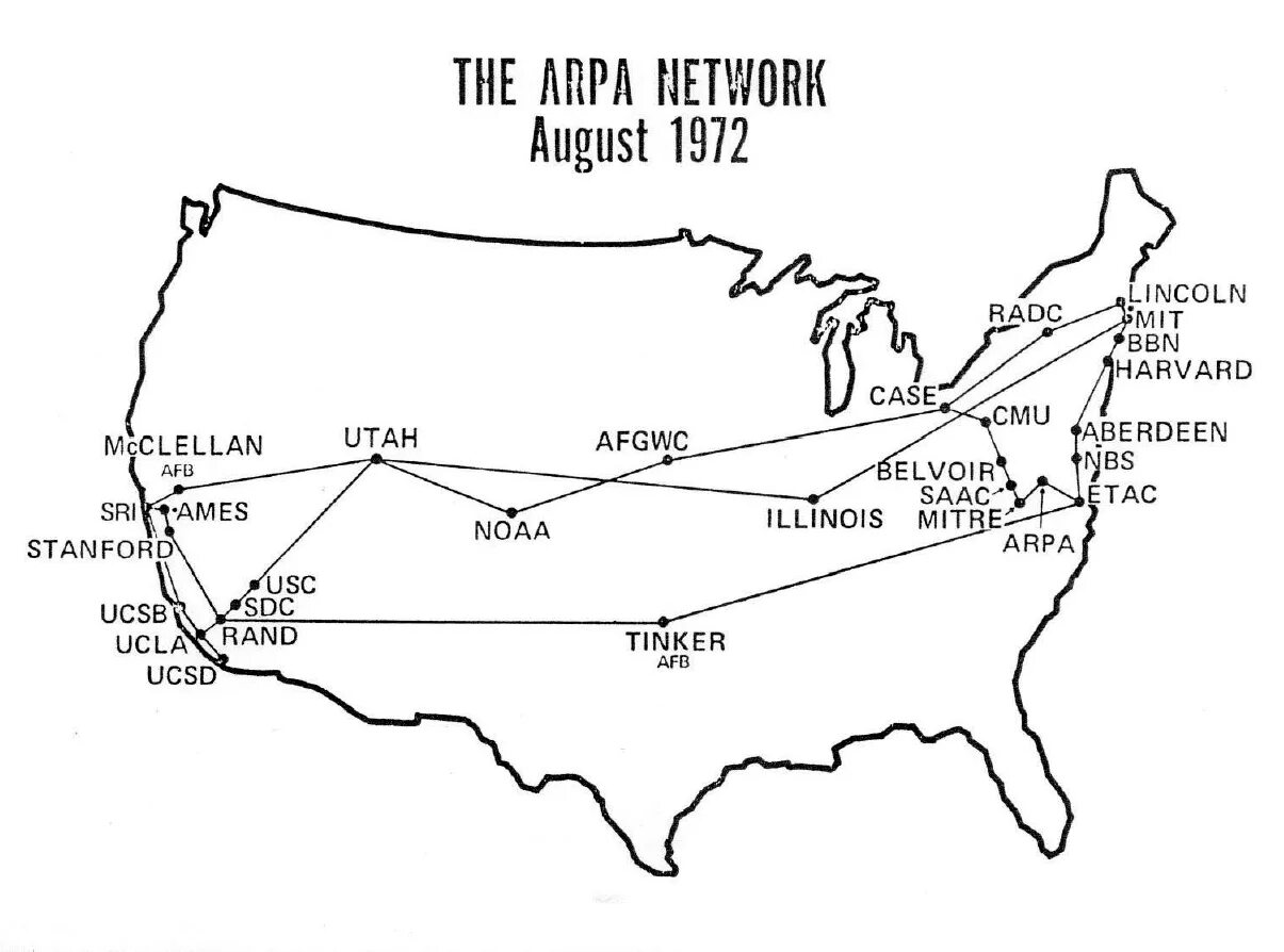 Arpanet какая сеть. Arpanet 1969. arpanet 1960. arpanet 1969 первый сеанс. компьютерная сеть arpanet.