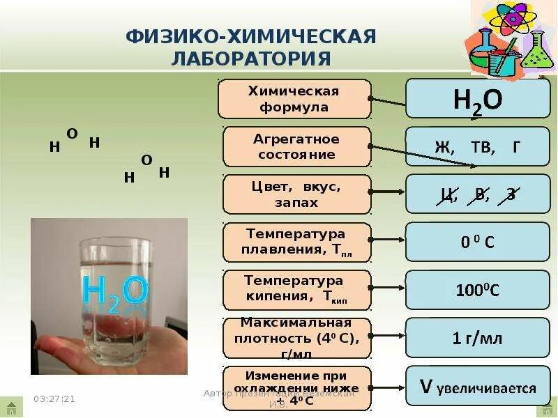 Химическая жидкость. Жидкости в химии. Формулы жидкостей в химии. Жидкости в химии примеры.