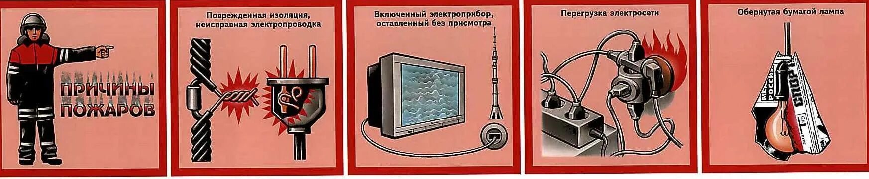 Требования пожарной и электробезопасности. Электробезопасность с бытовыми приборами. Эксплуатация электроприборов в быту. Неисправные Электроприборы. Неисправные электрические приборы.