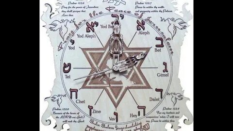 Часы евреев
