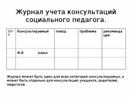 Журнал бесед социального педагога