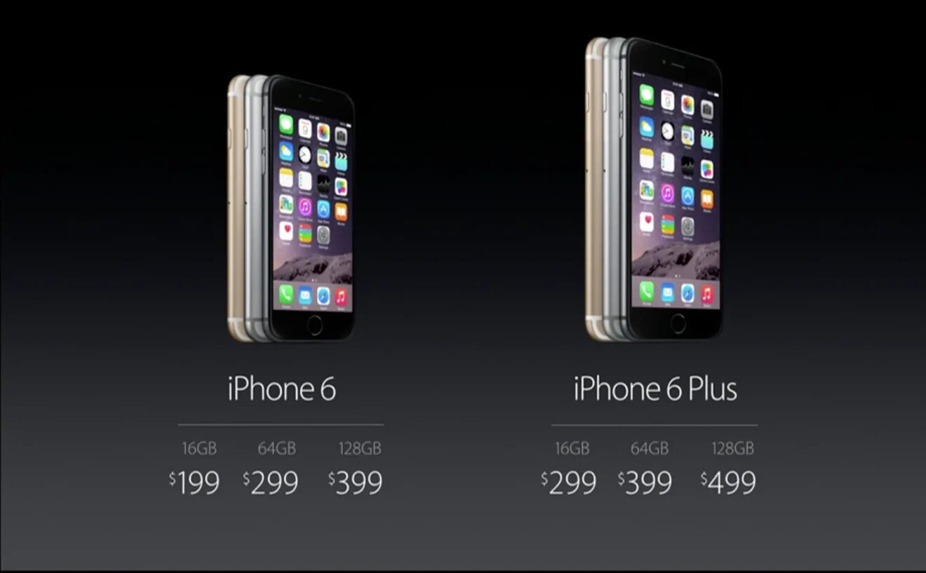 Характеристики 6 плюс. Iphone 6/6 Plus (2014). Айфон 199. Айфон 2014. Самый дешевый телефон айфон 6.