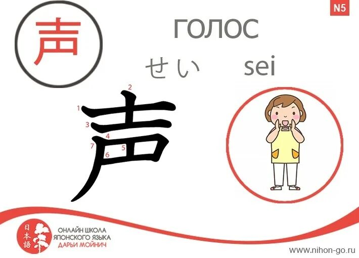 Японские слова. Японский язык на японском. Японский язык для начинающих. Задания по японскому языку. Японские слова с транскрипцией