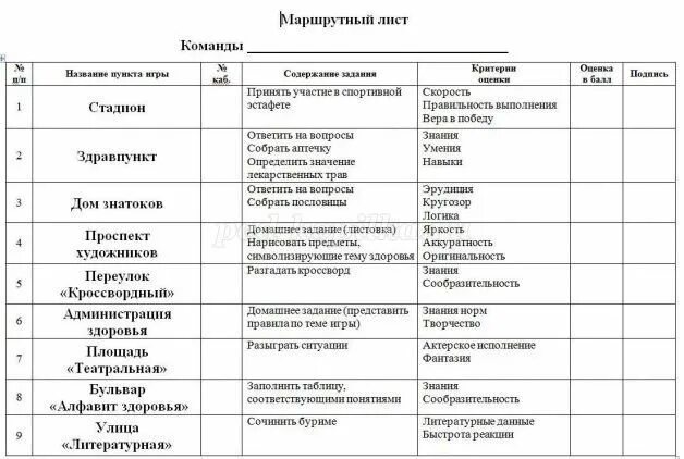 Игра по станциям в школе. Маршрутный лист для квест игры. Маршрутный лист в квест игре образец. Маршрутный лист для квеста. Смаршщрутный лист для квест.