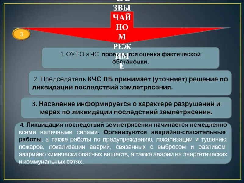 Ликвидация последствий землетрясений кратко. Способы ликвидации землетрясения кратко. Аварийно-спасательные работы при землетрясениях. Ликвидация последствий чс землетрясения. Ликвидация последствий при землетрясении.