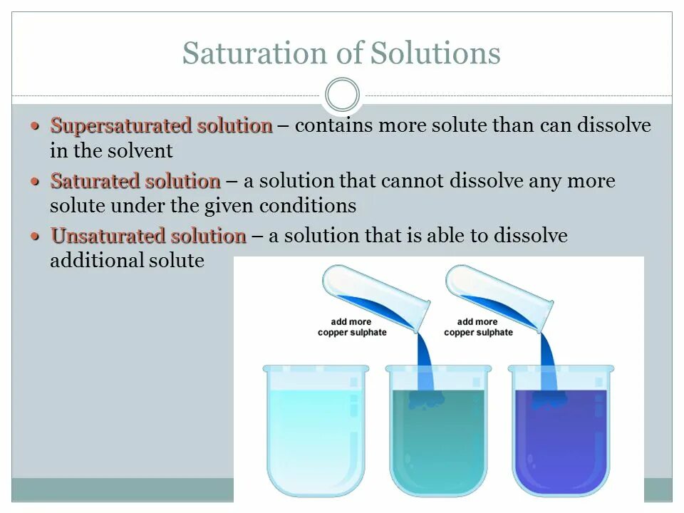Given conditions