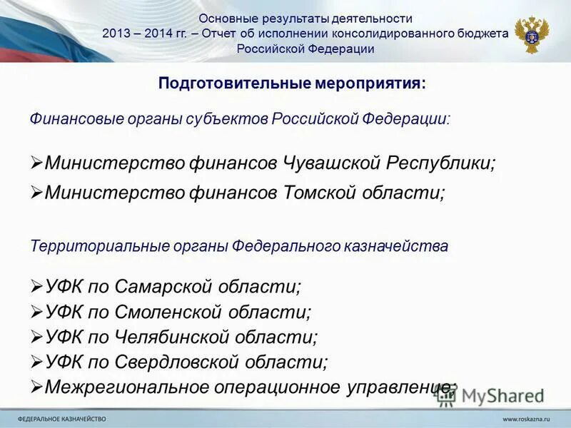 Исполнение актов минфин. Исполнение актов минфин