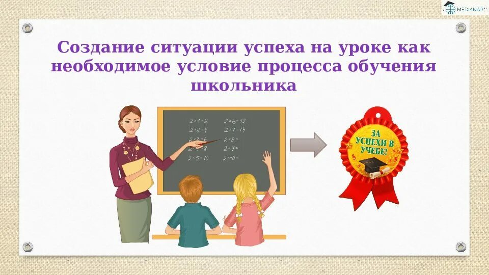 Как переводится обзр урок. Ситуация успеха на уроке. рисунок ситуация успеха.