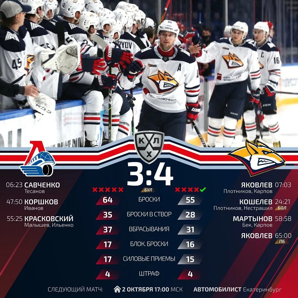 Денис зернов металлург. Календарь игр металлург магнитогорск. Хоккей металлург магнитогорск расписание. Календарь игр хоккей металлург магнитогорск. Календарь игр металлург магнитогорск.