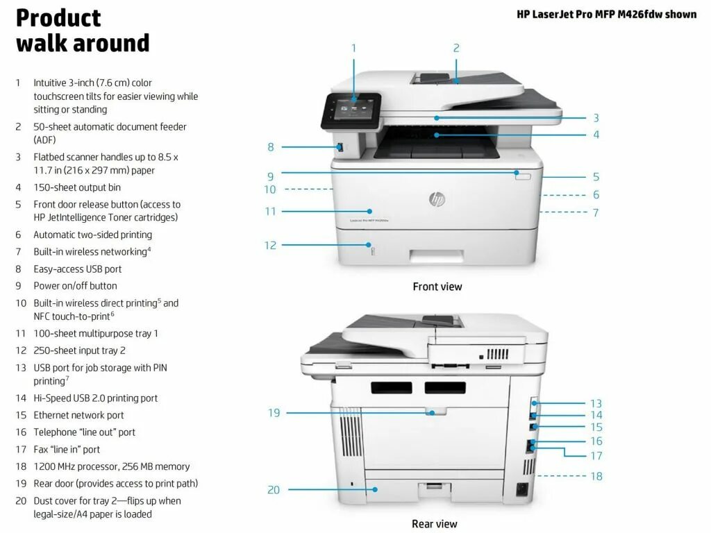 LASERJET Pro MFP m426.