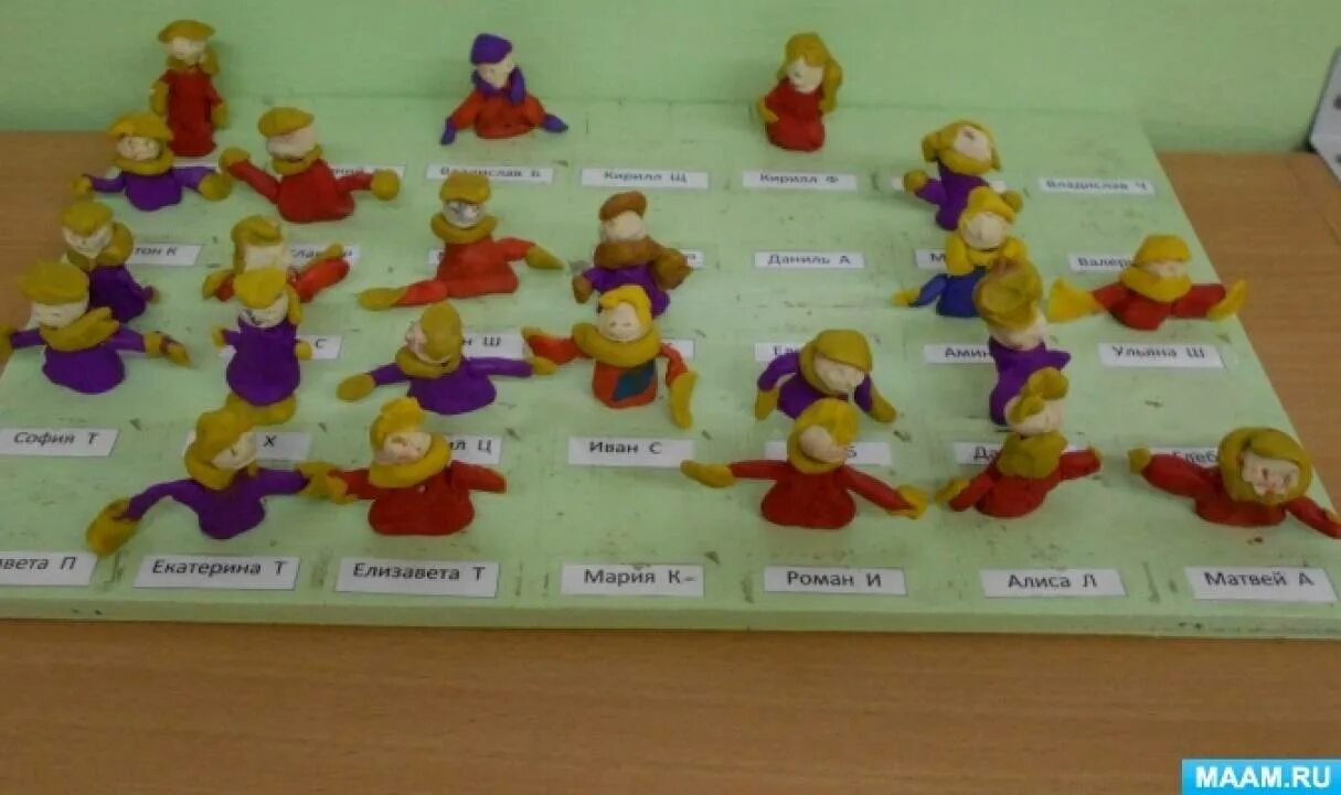 Лепка ребенок подготовительная группа. Наш детский сад лепка старшая группа. Лепка в средней группе на тему игрушки. Лепка в садике. Лепка в детском саду.