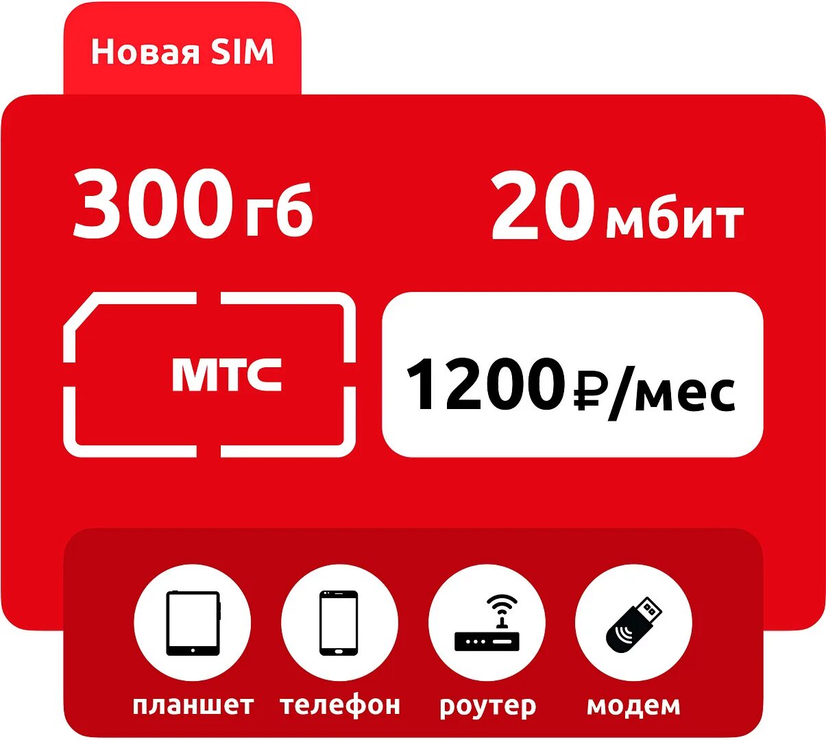 МТС. Тарифы МТС С безлимитным интернетом. МТС интернет безлимит. Сим карты с безлимитным интернетом.