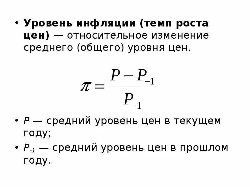 Уровень инфляции это