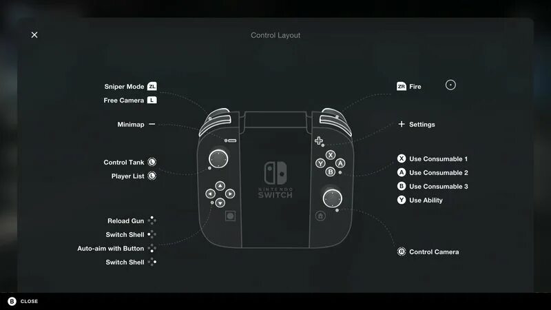 Блиц джойстик. Раскладка джойстика Nintendo. Раскладка кнопок Нинтендо свитч. Раскладка геймпада Nintendo Switch. Нинтендо свитч управление.