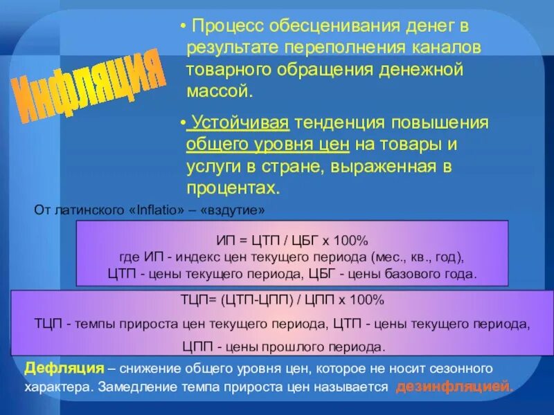 Повышения уровня цен. Процесс обесценивания. инфляция это переполнение каналов денежного обращения. процесс повышения общего уровня цен. процесс обесценивания денег.