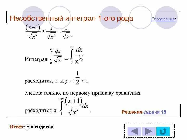 Сколько ошибок второго рода совершила модель. Решение несобственных интегралов 1 рода. задачи на несобственные интегралы. несобственный интеграл 1 рода задачи. несобственный интеграл 2 рода формула.