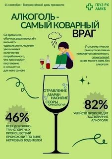 11 дней трезвости