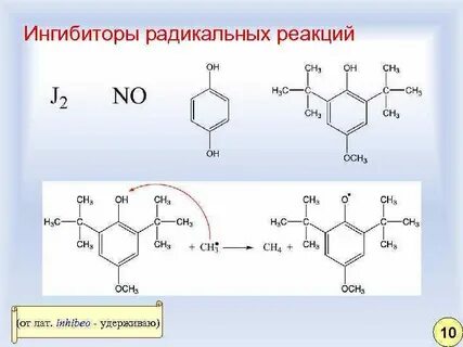 Радикальные реакции