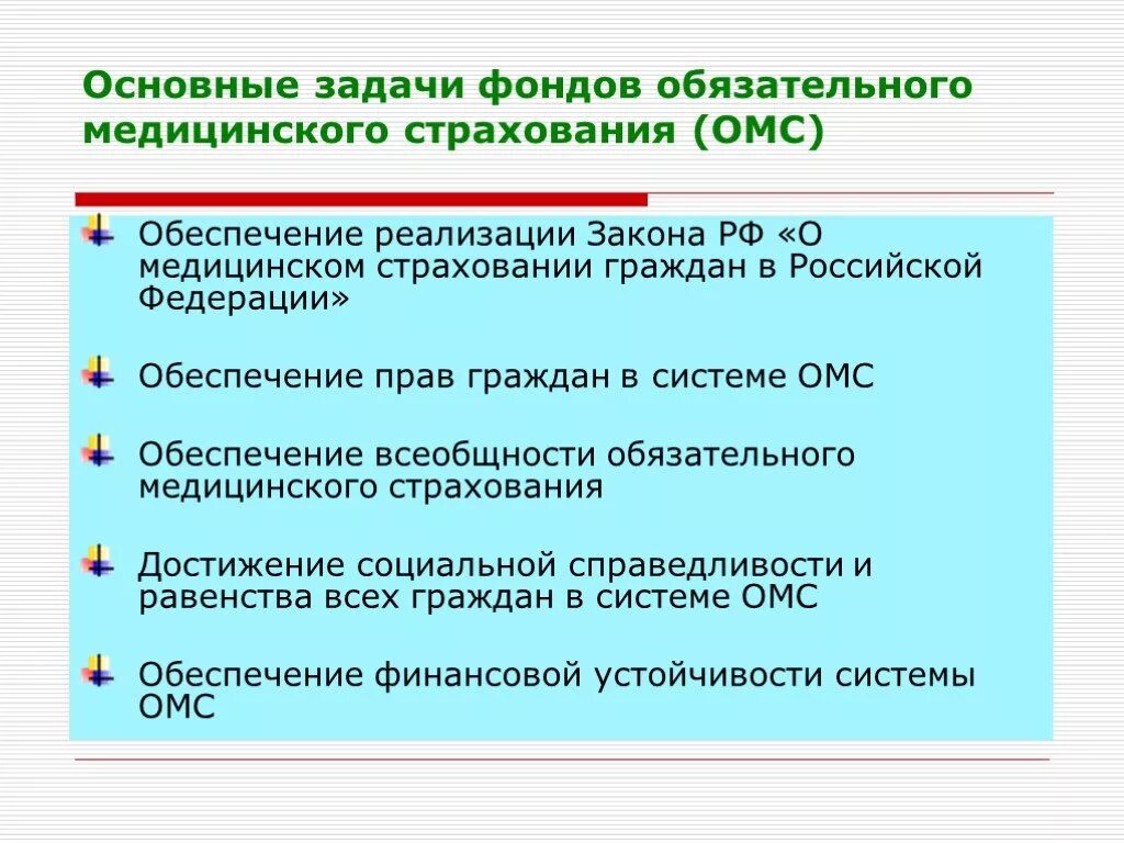 Социальное обеспечение граждан задача. Основные задачи фонда обязательного медицинского страхования. Принципы организации обязательного медицинского страхования в РФ. Основные функции фонда ОМС. Основные задачи ФОМС РФ.