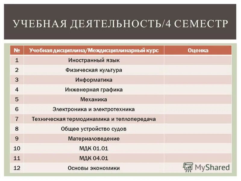 техническая механика состоит из разделов. олимпиада по впп среди курсантов 2021. учебная дисциплина механика. учебная дисциплина механика. основные понятия дисциплины «механика».