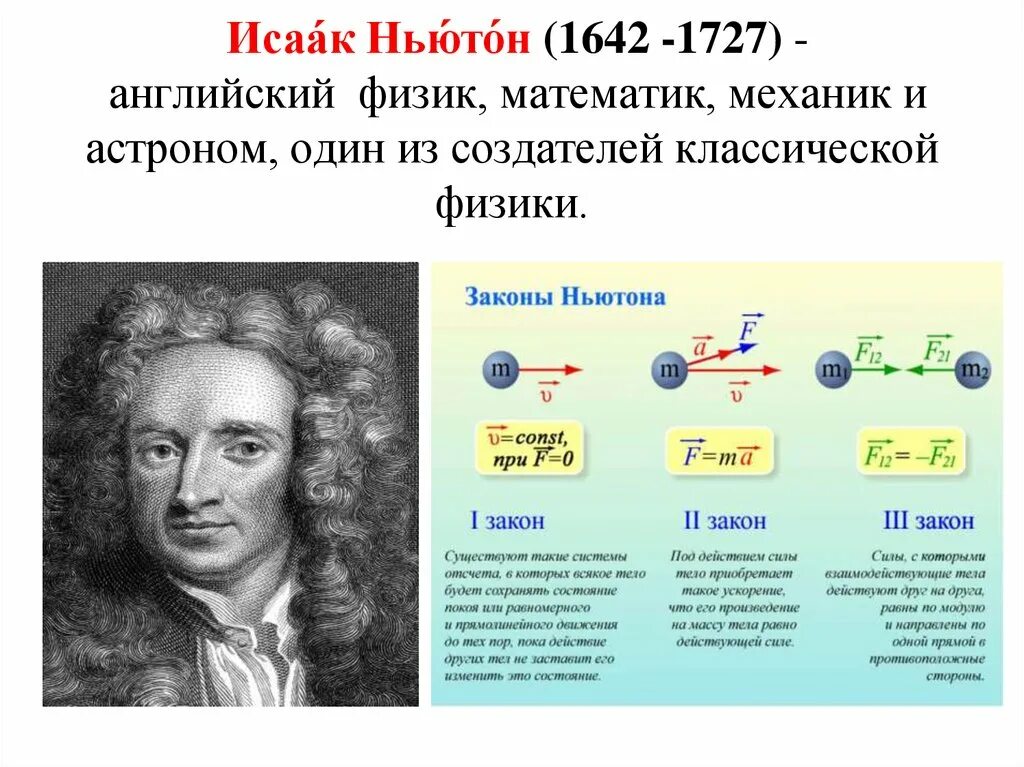 Исааком Ньютоном (1642 – 1726).. Кто открыл законы физики