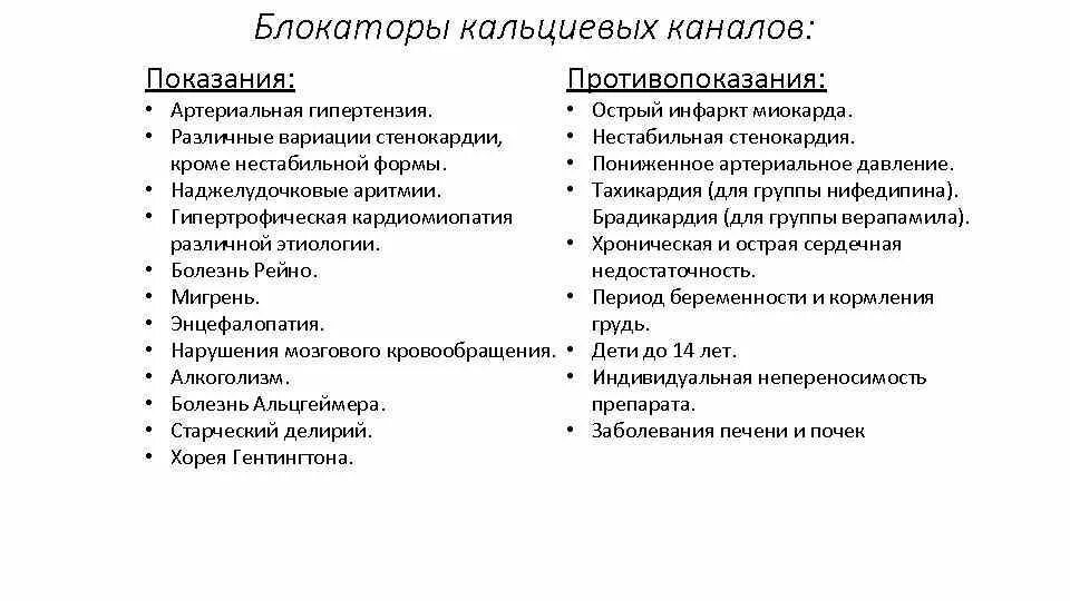 Бкк препараты
