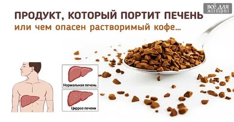 От кофе болят почки