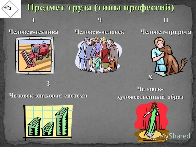 Предмет человек темы