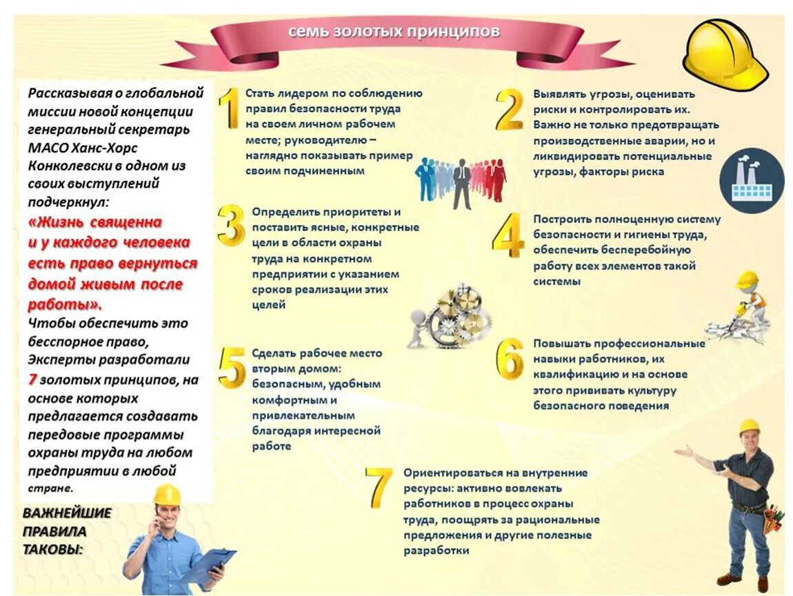 Днями проведения станут. Всемирный день охраны труда. Всемирный день охраны труда 2022. 28 Апреля Всемирный день охраны труда. Всемирный день охраны труда 2021.