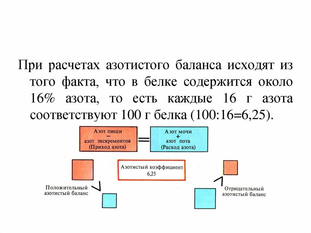 Азотистый баланс формула. Питательные ценности минеральных удобрений. Расход жидкого азота. Расчет азота. Физические свойства молекулярного азота.