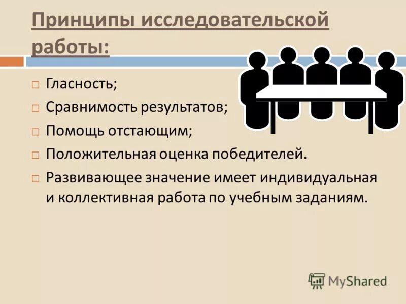 Принципы исследовательской работы. Принципы исследовательской работы