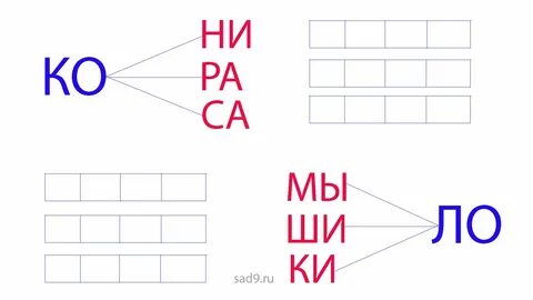 Сколько слоги дают