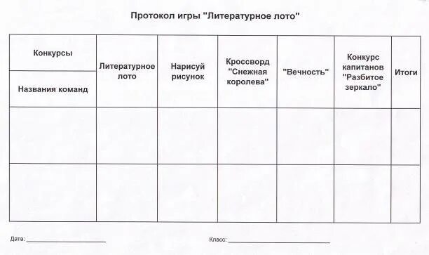 Конкурс листа. Лист оценивания конкурса для жюри. Бланки для жюри. Бланки для жюри на конкурсе. Шаблон Бланка для жюри.