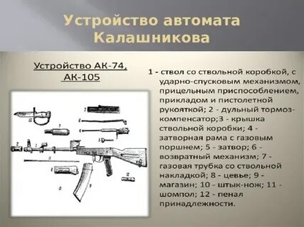 За сколько нужно собирать и разбирать автомат