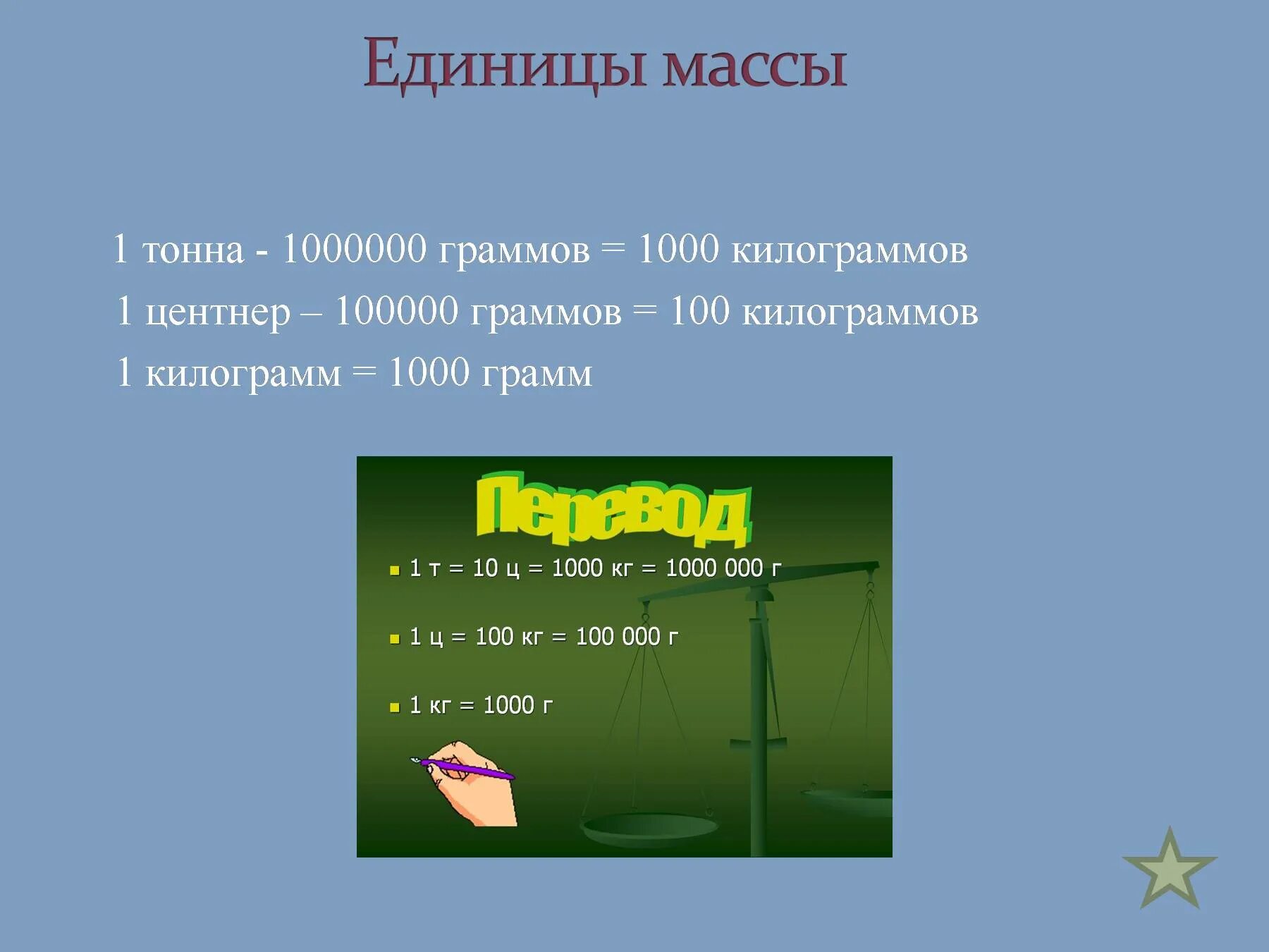 Сколько центнеров в одной пятой тонны. 1 Тонна сколько грамм. Сколько 1тона это грамов. Сколько килограмм в тонне. Грамм килограмм, килограмм — тонны..