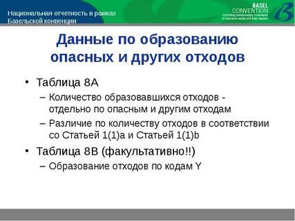 Базельская конвенция