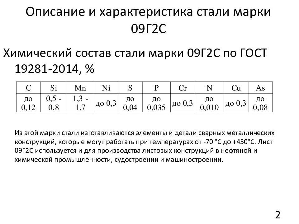 Стали и 0 9. Сталь 09г2с характеристики расшифровка. Сталь 09г2с расшифровка марки стали. Класс прочности стали 09г2с. Сталь марки 09г2с.