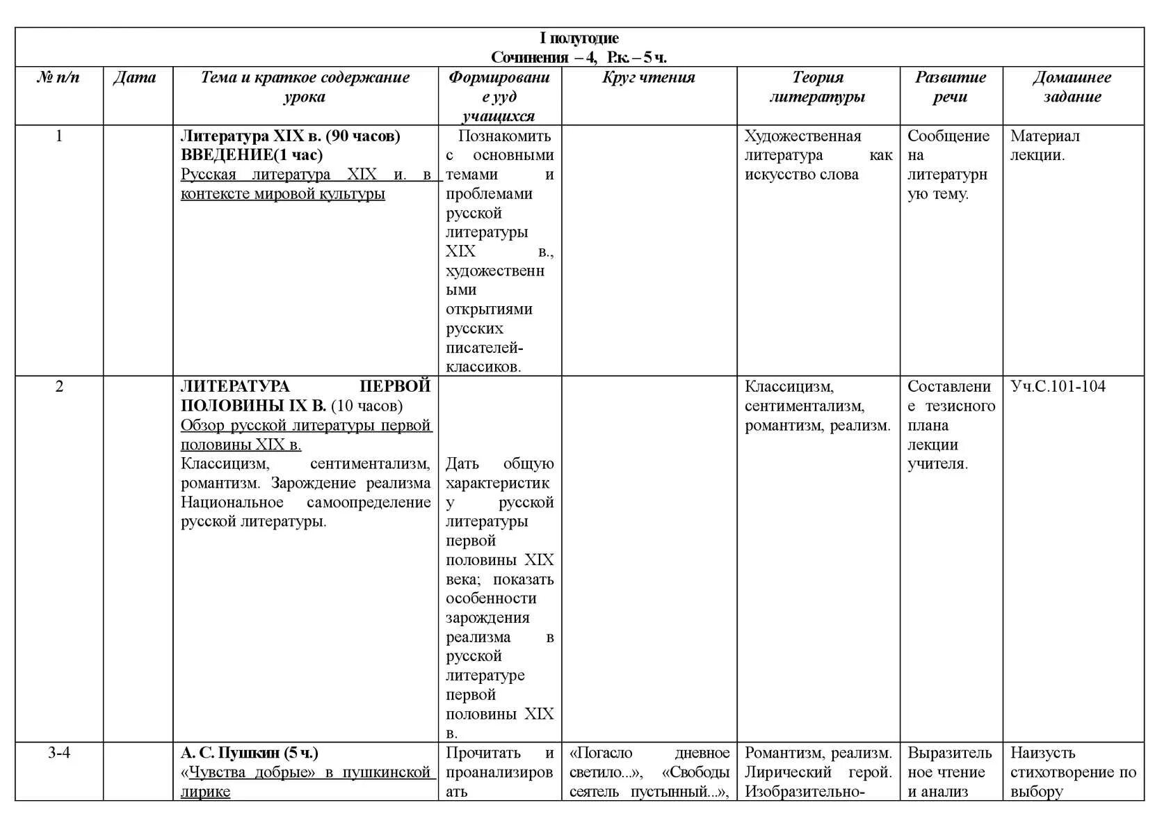 Сходства и различия ростовых и болконских. Таблица ростовы и болконские старшее поколение. Сходства и различия болконских и ростовых. Семья ростовых болконских и курагиных. Сравнительная характеристика ростовых и болконских.
